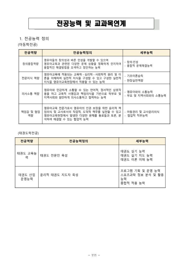 부동산 전공과정 이미지